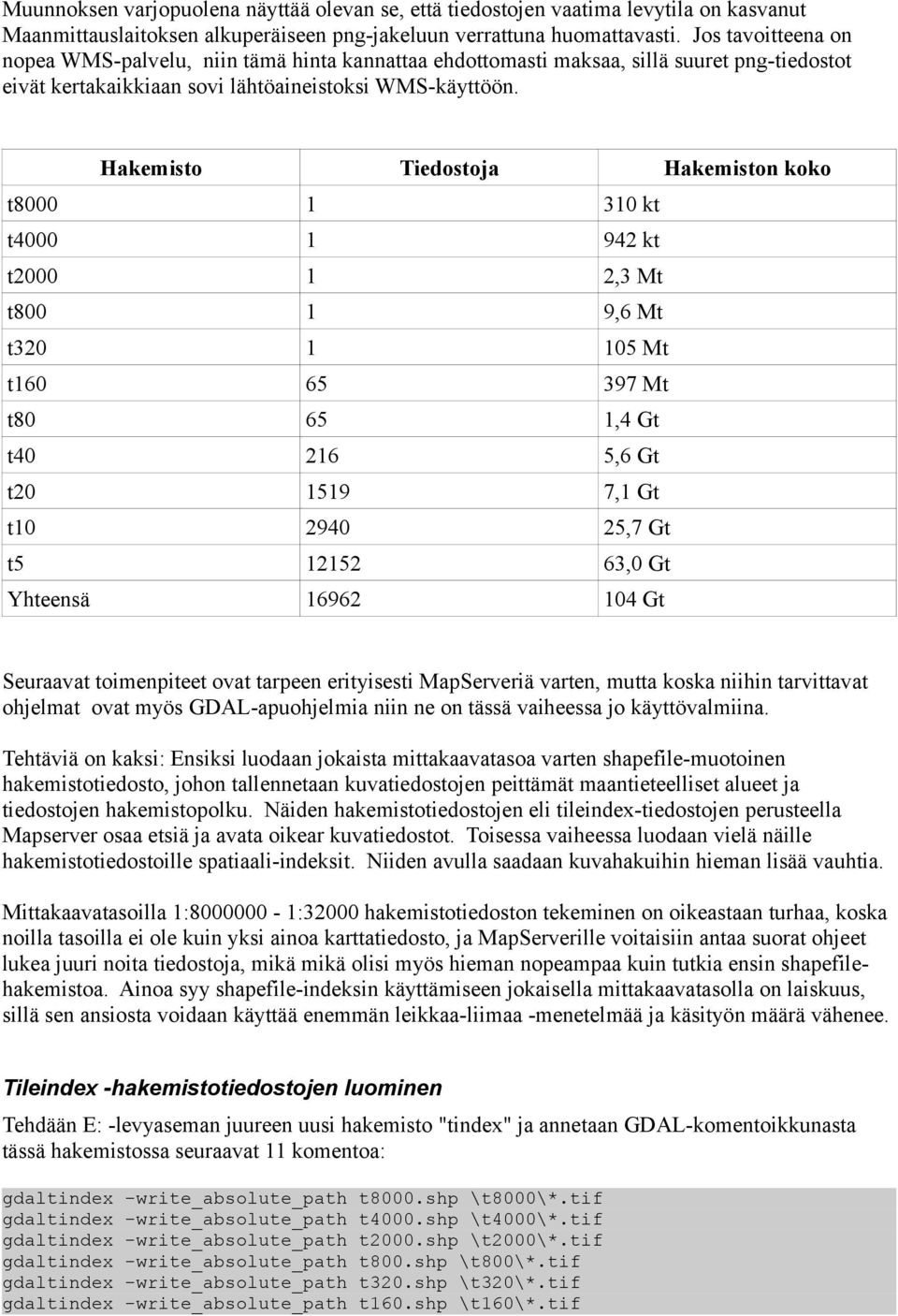 Hakemisto Tiedostoja Hakemiston koko t8000 1 310 kt t4000 1 942 kt t2000 1 2,3 Mt t800 1 9,6 Mt t320 1 105 Mt t160 65 397 Mt t80 65 1,4 Gt t40 216 5,6 Gt t20 1519 7,1 Gt t10 2940 25,7 Gt t5 12152