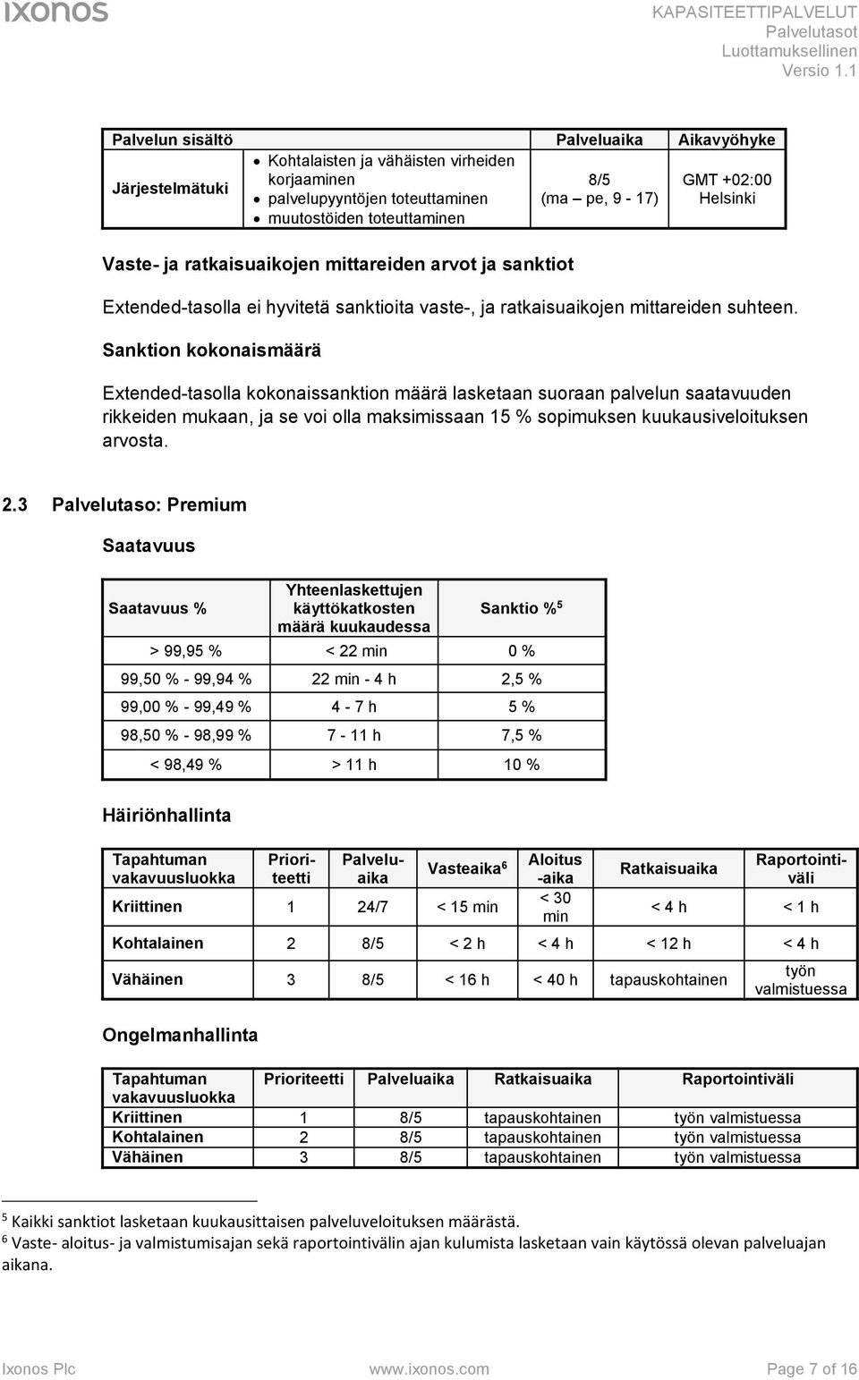 Sanktion kokonaismäärä Extended-tasolla kokonaissanktion määrä lasketaan suoraan palvelun saatavuuden rikkeiden mukaan, ja se voi olla maksimissaan 15 % sopimuksen kuukausiveloituksen arvosta. 2.