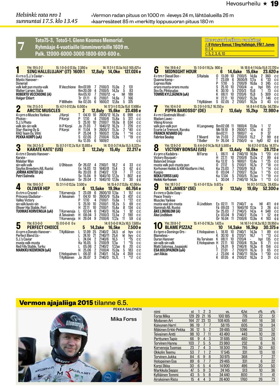 0 e SING HALLELUJAH* (IT) 0: : --,a,0 0. e,aly,0ke.0 e v rn o S.J. s Caviar - Mystic Hanover - Donerail valk kelt pun musta-valk R Vecchione Rm 0.0 00/,0a Walter Larsen, Italia Rm 0.