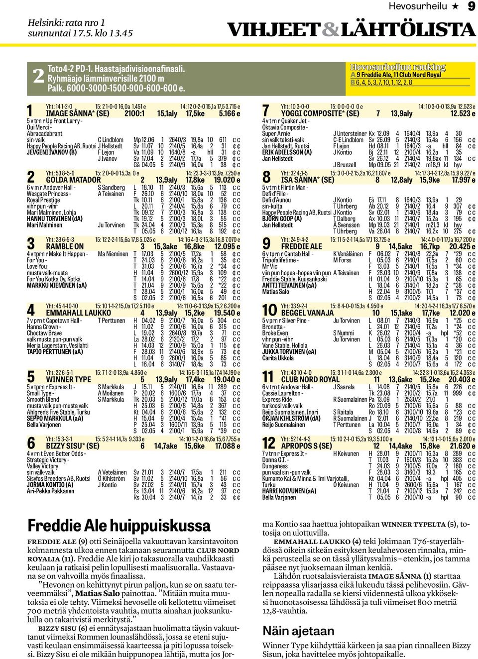 e v trn r Up Front Larry - Oui Merci - Abracadabrant sin-valk C Lindblom Mp.0 0/,a 0 Happy People Racing AB, Ruotsi J Hellstedt Sv.0 0 0/,a JEVGENI IVANOV (B) F Lejon Va.0 0 0/ -a hll J Ivanov Sv.