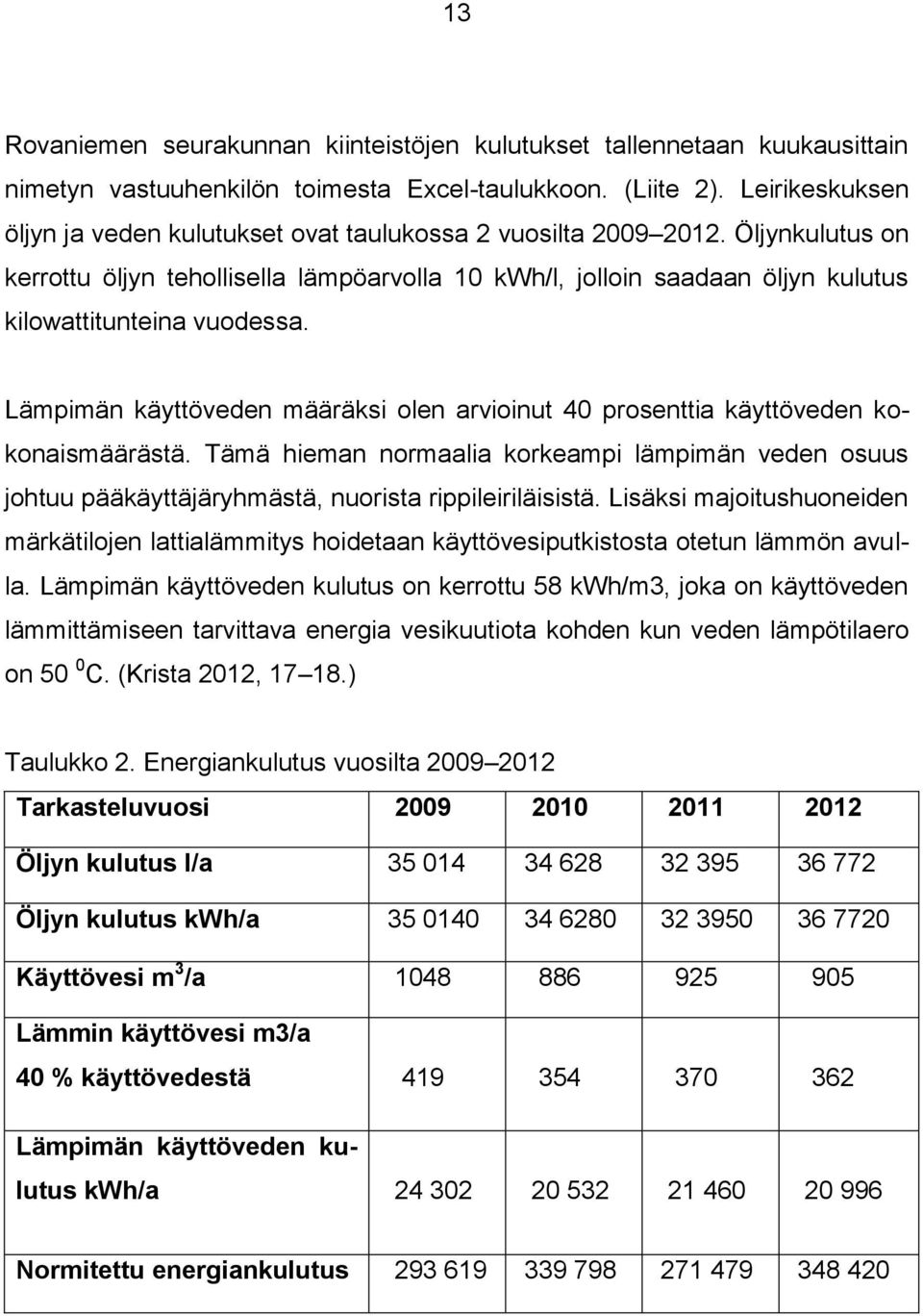 Öljynkulutus on kerrottu öljyn tehollisella lämpöarvolla 10 kwh/l, jolloin saadaan öljyn kulutus kilowattitunteina vuodessa.