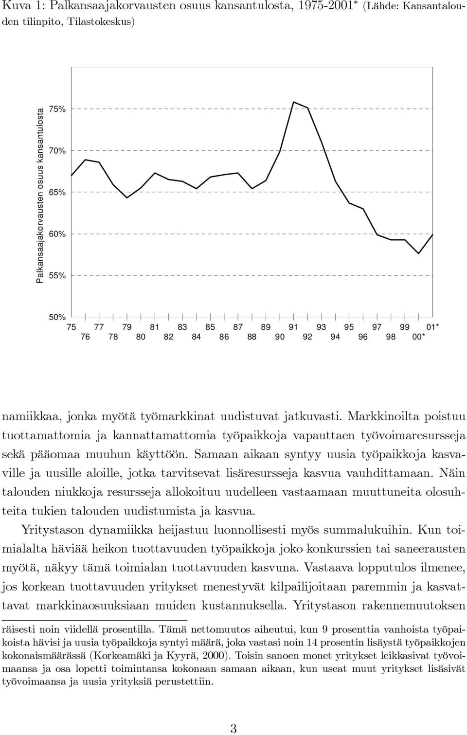 Markkinoilta poistuu tuottamattomia ja kannattamattomia työpaikkoja vapauttaen työvoimaresursseja sekä pääomaa muuhun käyttöön.
