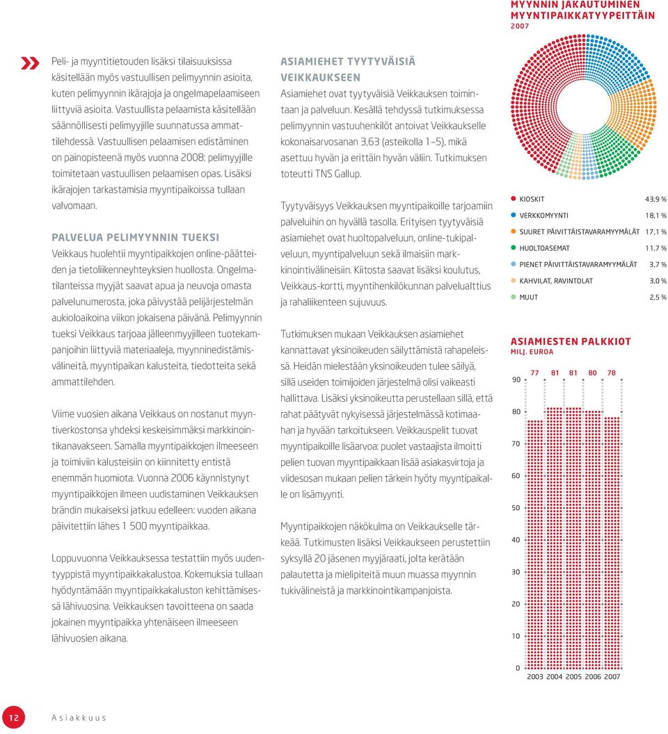 Vastuullisen pelaamisen edistäminen on painopisteenä myös vuonna 2008: pelimyyjille toimitetaan vastuullisen pelaamisen opas. Lisäksi ikärajojen tarkastamisia myyntipaikoissa tullaan valvomaan.