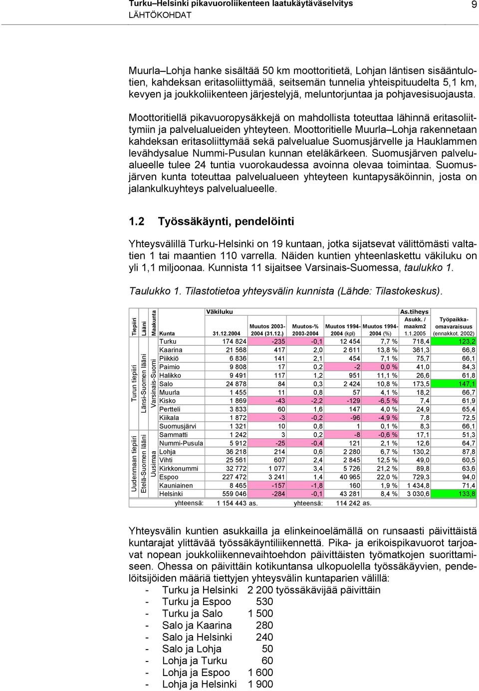 Moottoritiellä pikavuoropysäkkejä on mahdollista toteuttaa lähinnä eritasoliittymiin ja palvelualueiden yhteyteen.