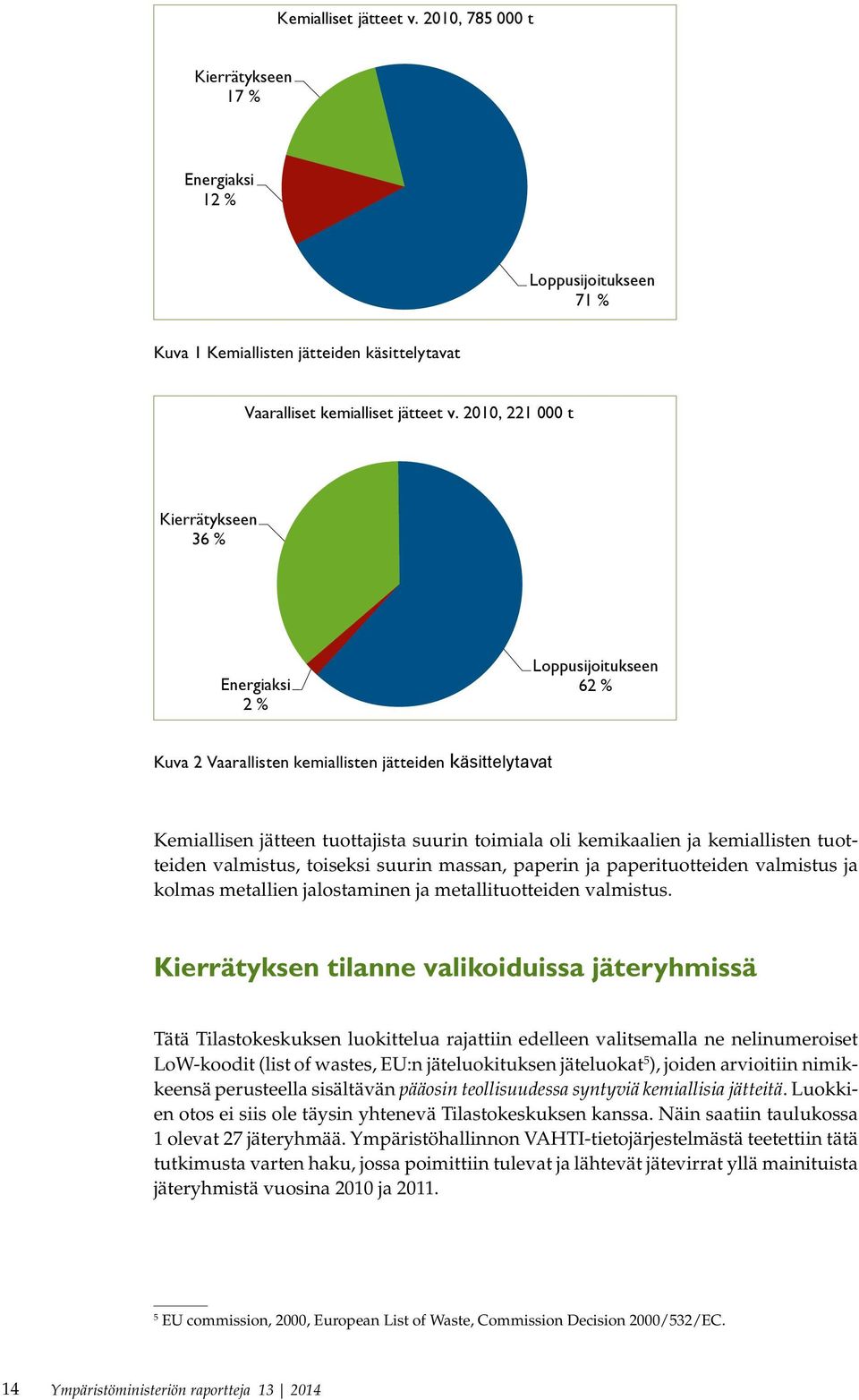 kemiallisten tuotteiden valmistus, toiseksi suurin massan, paperin ja paperituotteiden valmistus ja kolmas metallien jalostaminen ja metallituotteiden valmistus.