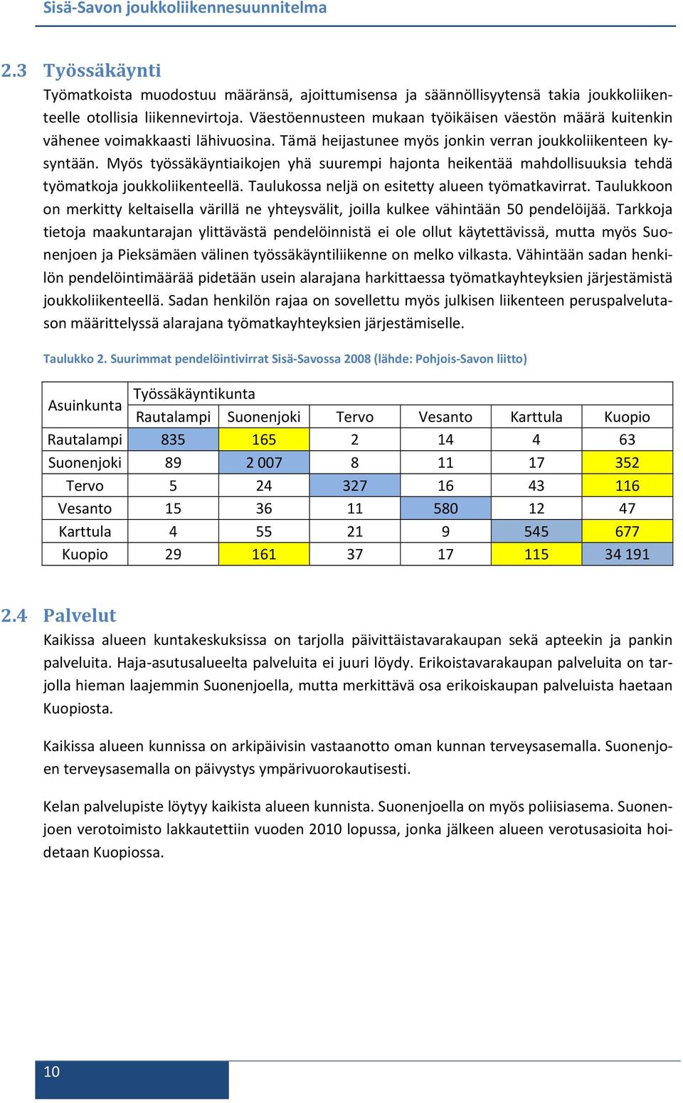 Myös työssäkäyntiaikojen yhä suurempi hajonta heikentää mahdollisuuksia tehdä työmatkoja joukkoliikenteellä. Taulukossa neljä on esitetty alueen työmatkavirrat.