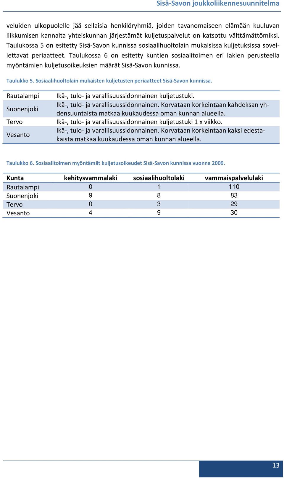 Taulukossa 6 on esitetty kuntien sosiaalitoimen eri lakien perusteella myöntämien kuljetusoikeuksien määrät Sisä Savon kunnissa. Taulukko 5.