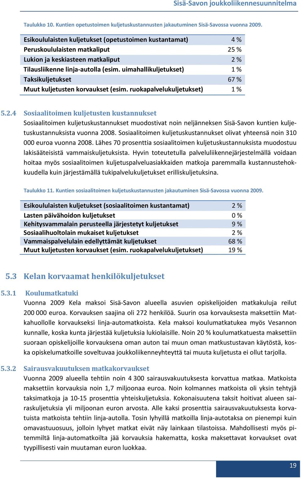 uimahallikuljetukset) 1 % Taksikuljetukset 67 % Muut kuljetusten korvaukset (esim. ruokapalvelukuljetukset) 1 % 5.2.