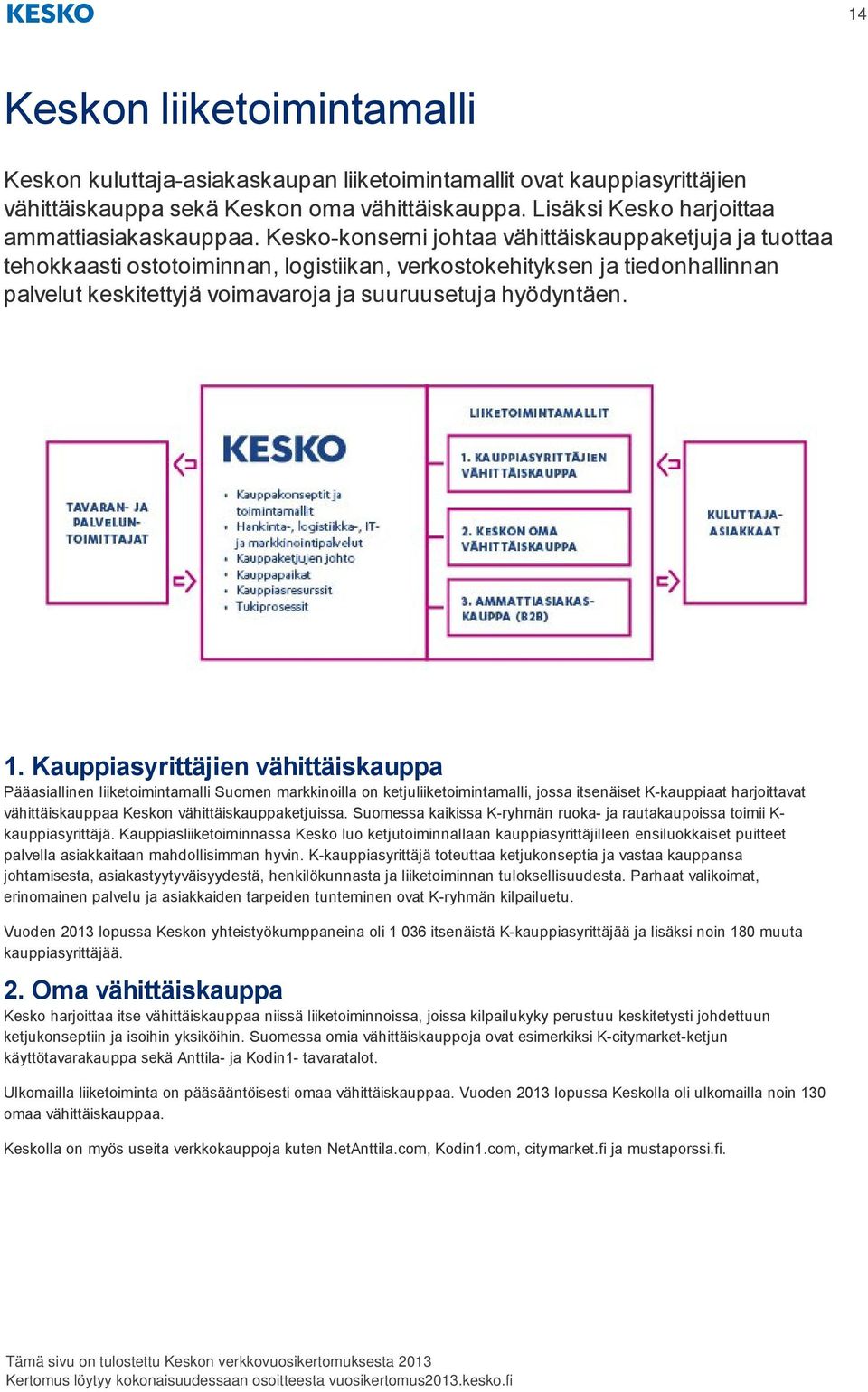 Kauppiasyrittäjien vähittäiskauppa Pääasiallinen liiketoimintamalli Suomen markkinoilla on ketjuliiketoimintamalli, jossa itsenäiset K-kauppiaat harjoittavat vähittäiskauppaa Keskon