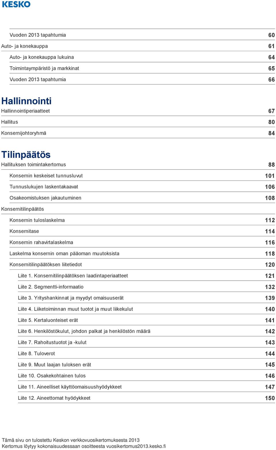 Konsernin tuloslaskelma Konsernitase Konsernin rahavirtalaskelma Laskelma konsernin oman pääoman muutoksista Konsernitilinpäätöksen liitetiedot Liite 1.