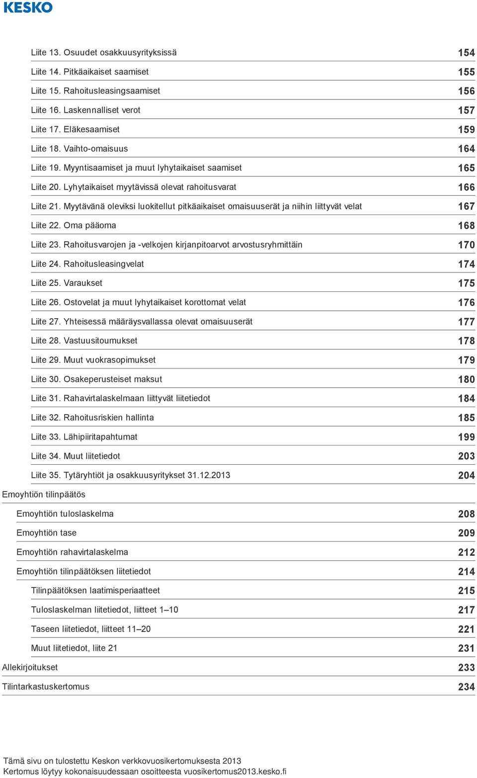 Myytävänä oleviksi luokitellut pitkäaikaiset omaisuuserät ja niihin liittyvät velat Liite 22. Oma pääoma Liite 23. Rahoitusvarojen ja -velkojen kirjanpitoarvot arvostusryhmittäin Liite 24.