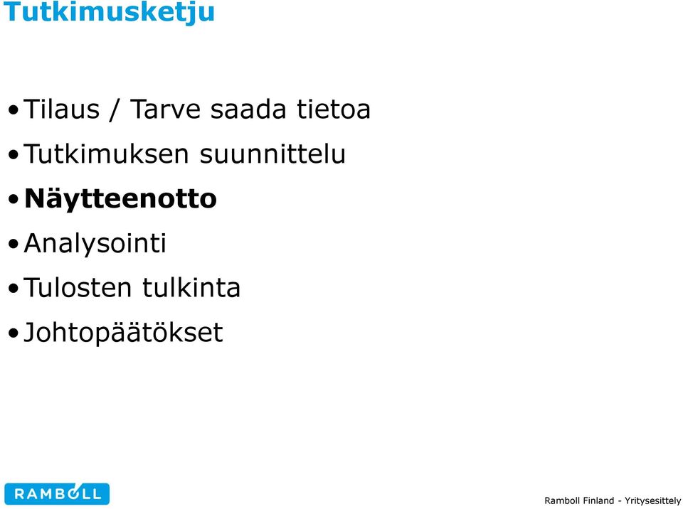 suunnittelu Näytteenotto