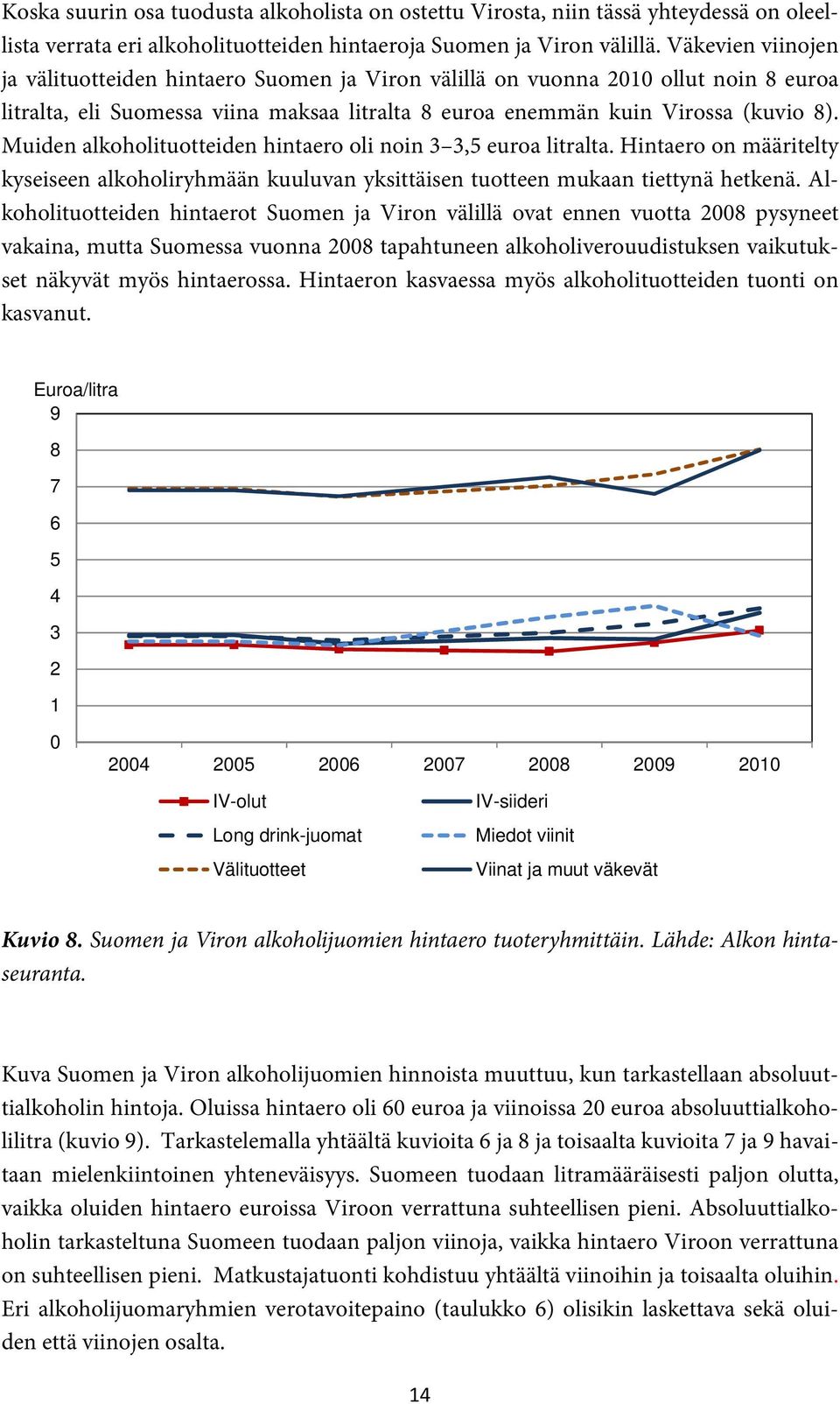 Muiden alkoholituotteiden hintaero oli noin 3 3,5 euroa litralta. Hintaero on määritelty kyseiseen alkoholiryhmään kuuluvan yksittäisen tuotteen mukaan tiettynä hetkenä.