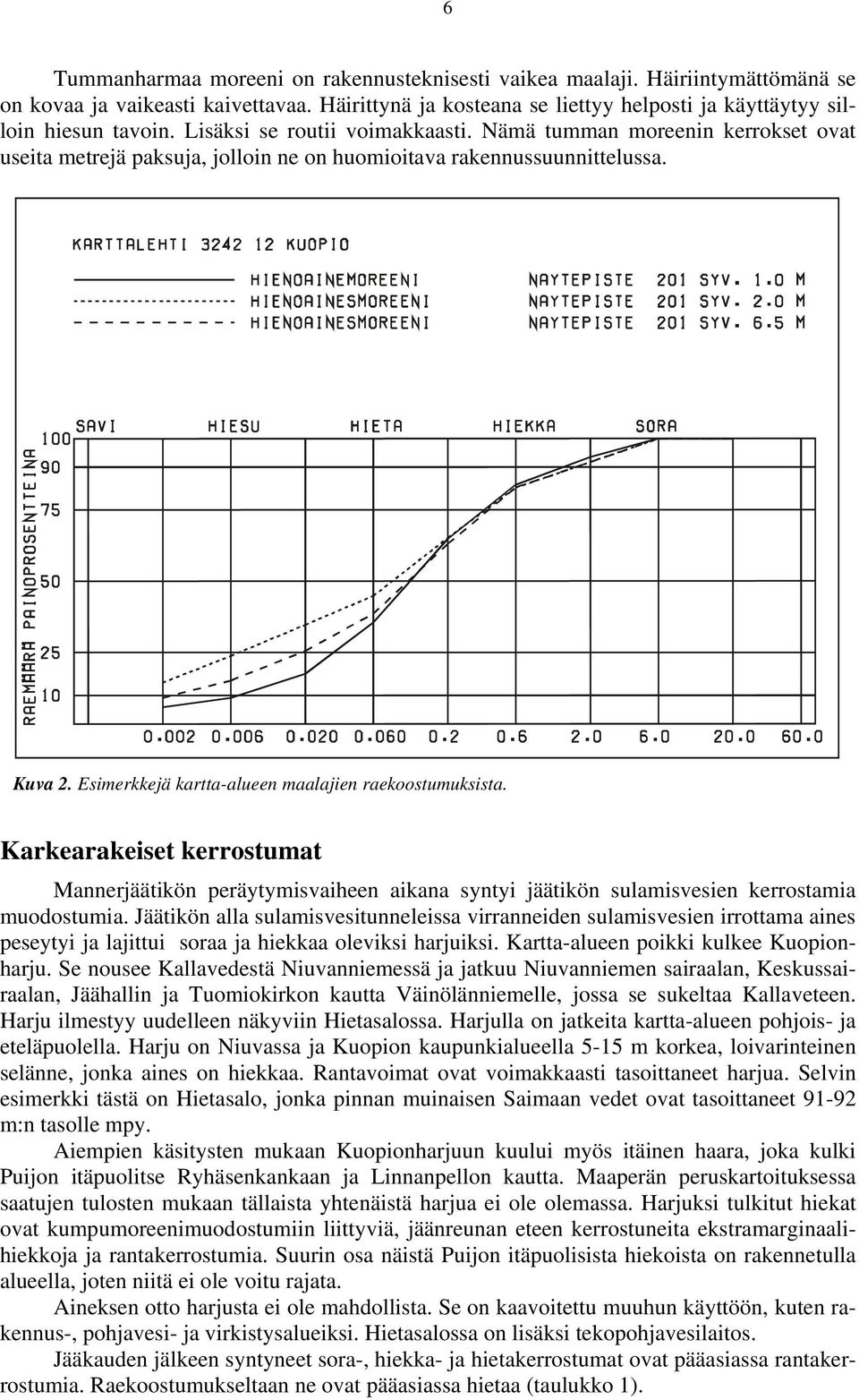 Esimerkkejä kartta-alueen maalajien raekoostumuksista. Karkearakeiset kerrostumat Mannerjäätikön peräytymisvaiheen aikana syntyi jäätikön sulamisvesien kerrostamia muodostumia.