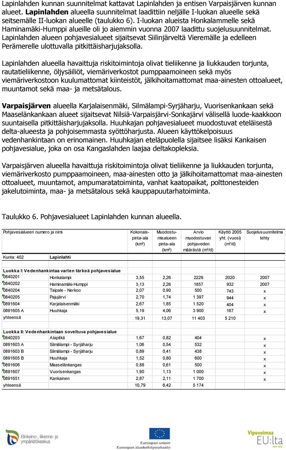 I-luokan alueista Honkalammelle sekä Haminamäki-Humppi alueille oli jo aiemmin vuonna 2007 laadittu suojelusuunnitelmat.