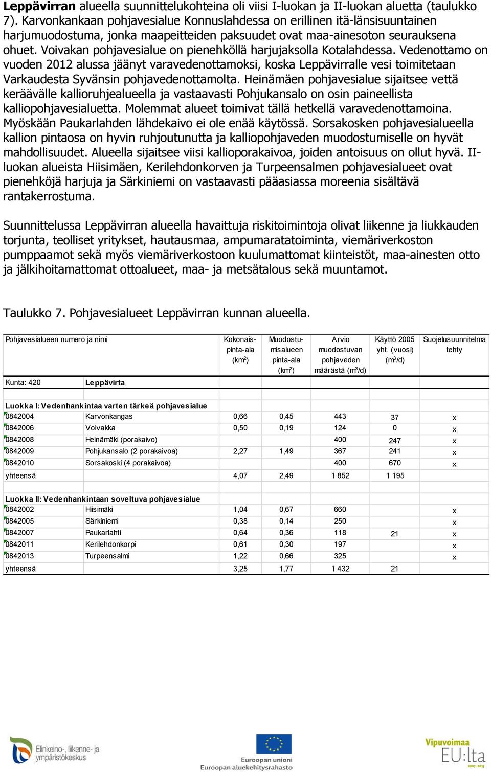 Voivakan pohjavesialue on pienehköllä harjujaksolla Kotalahdessa. Vedenottamo on vuoden 2012 alussa jäänyt varavedenottamoksi, koska Leppävirralle vesi toimitetaan Varkaudesta Syvänsin ottamolta.