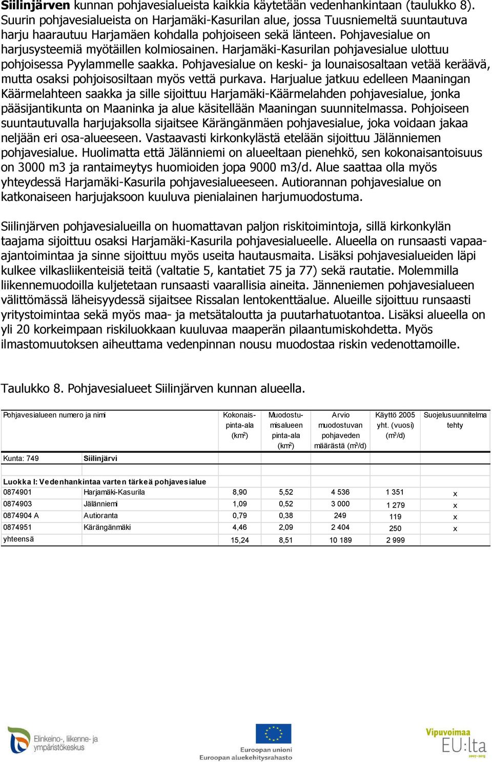 Pohjavesialue on harjusysteemiä myötäillen kolmiosainen. Harjamäki-Kasurilan pohjavesialue ulottuu pohjoisessa Pyylammelle saakka.