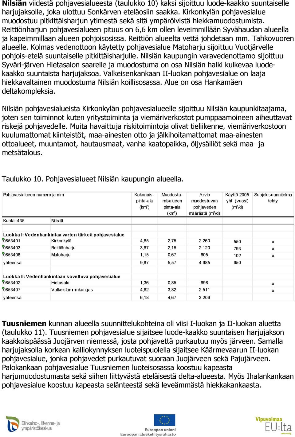 Reittiönharjun pohjavesialueen pituus on 6,6 km ollen leveimmillään Syvähaudan alueella ja kapeimmillaan alueen pohjoisosissa. Reittiön alueelta vettä johdetaan mm. Tahkovuoren alueelle.