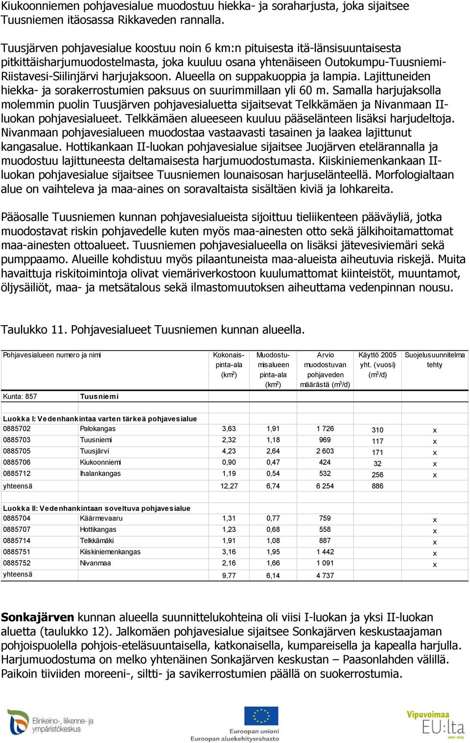 Alueella on suppakuoppia ja lampia. Lajittuneiden hiekka- ja sorakerrostumien paksuus on suurimmillaan yli 60 m.