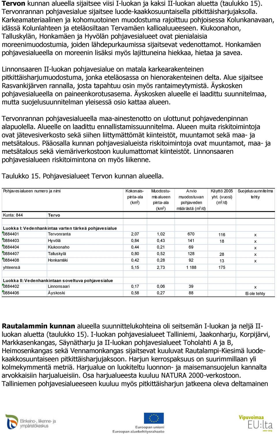 Kiukoonahon, Talluskylän, Honkamäen ja Hyvölän pohjavesialueet ovat pienialaisia moreenimuodostumia, joiden lähdepurkaumissa sijaitsevat vedenottamot.