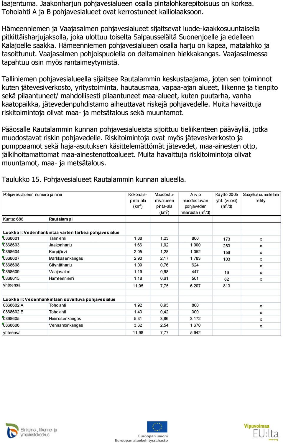 Hämeenniemen pohjavesialueen osalla harju on kapea, matalahko ja tasoittunut. Vaajasalmen pohjoispuolella on deltamainen hiekkakangas. Vaajasalmessa tapahtuu osin myös rantaimeytymistä.