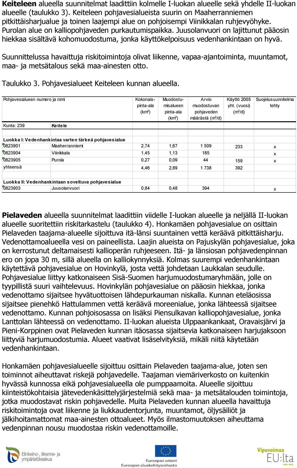 Juusolanvuori on lajittunut pääosin hiekkaa sisältävä kohomuodostuma, jonka käyttökelpoisuus vedenhankintaan on hyvä.