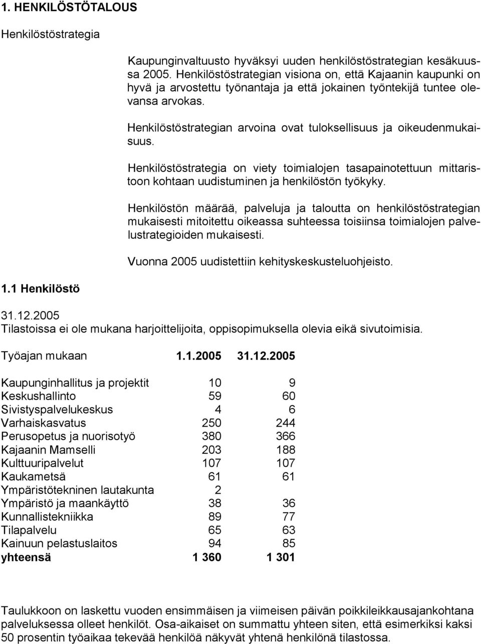 Henkilöstöstrategian arvoina ovat tuloksellisuus ja oikeudenmukaisuus. Henkilöstöstrategia on viety toimialojen tasapainotettuun mittaristoon kohtaan uudistuminen ja henkilöstön työkyky.