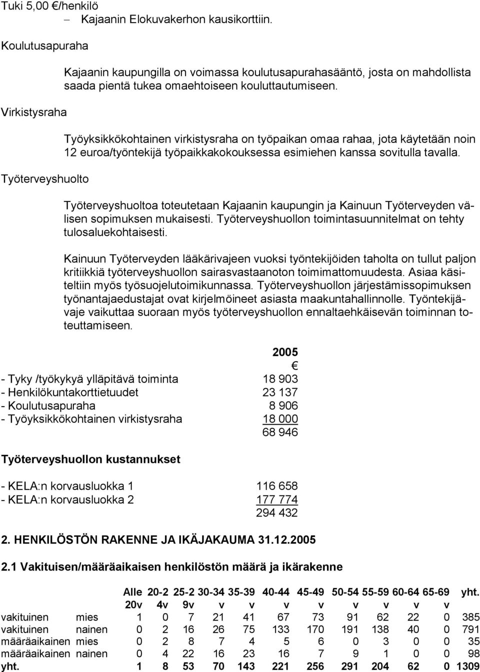 Työyksikkökohtainen virkistysraha on työpaikan omaa rahaa, jota käytetään noin 12 euroa/työntekijä työpaikkakokouksessa esimiehen kanssa sovitulla tavalla.