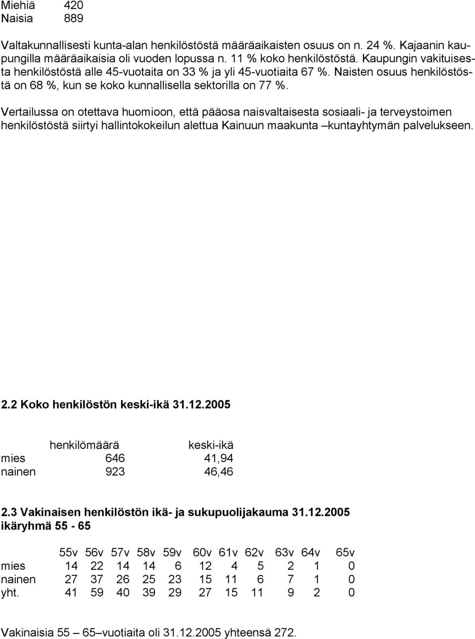 Vertailussa on otettava huomioon, että pääosa naisvaltaisesta sosiaali- ja terveystoimen henkilöstöstä siirtyi hallintokokeilun alettua Kainuun maakunta kuntayhtymän palvelukseen. 2.