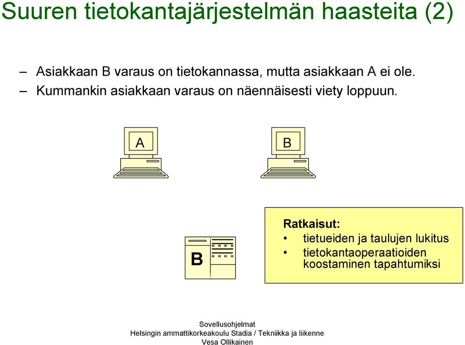 Kummankin asiakkaan varaus on näennäisesti viety loppuun.