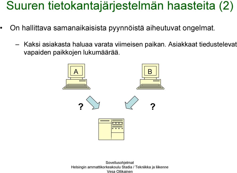ongelmat.