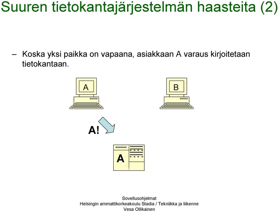 on vapaana, asiakkaan A varaus