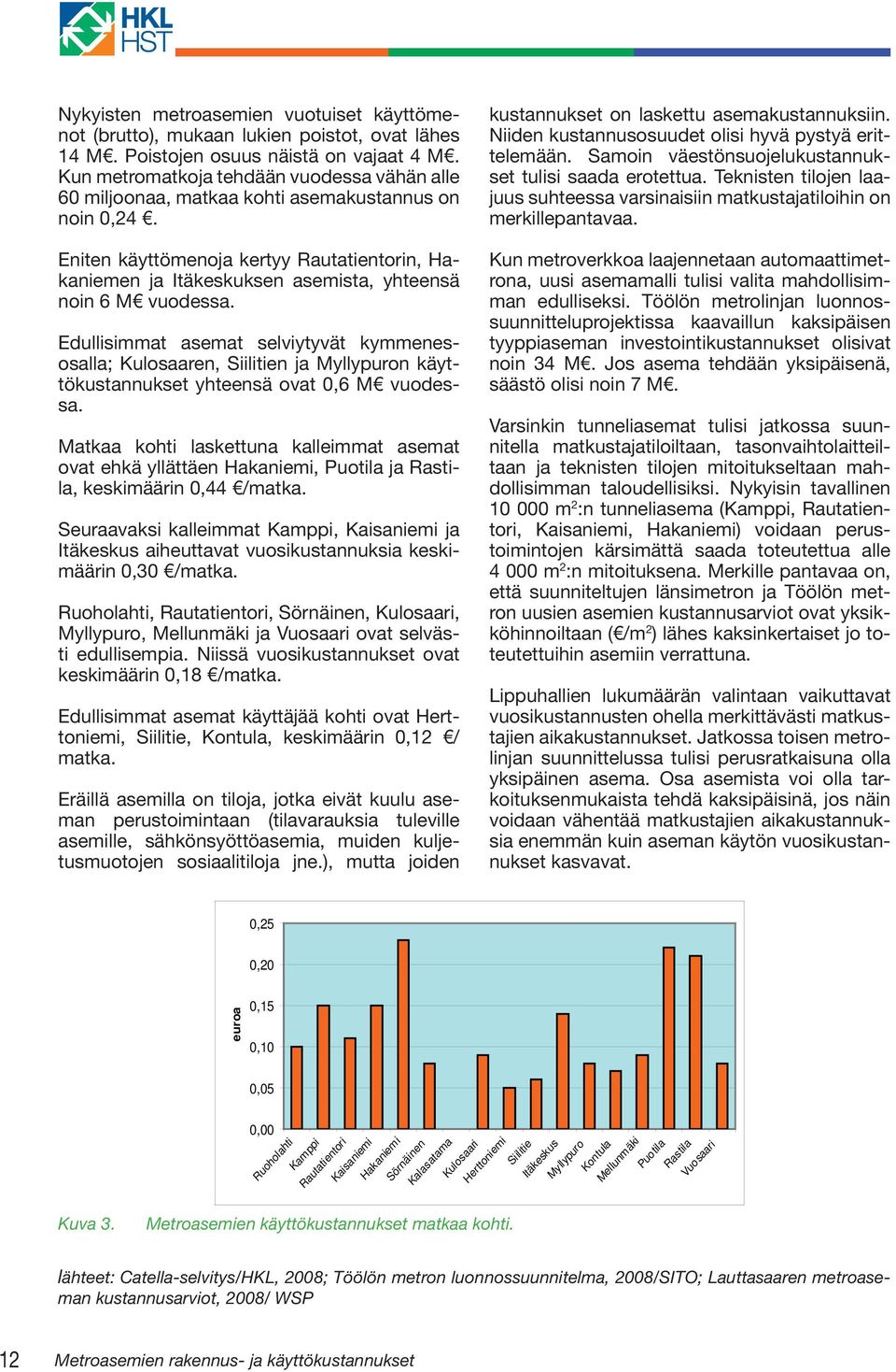 Eniten käyttömenoja kertyy Rautatientorin, Hakaniemen ja Itäkeskuksen asemista, yhteensä noin 6 M vuodessa.