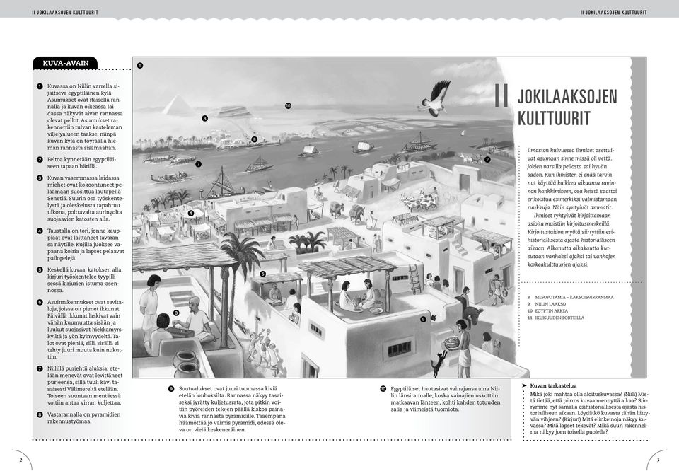 Kuvan vasemmassa laidassa miehet ovat kokoontuneet pelaamaan suosittua lautapeliä Senetiä. Suurin osa työskentelystä ja oleskelusta tapahtuu ulkona, polttavalta auringolta suojaavien katosten alla.