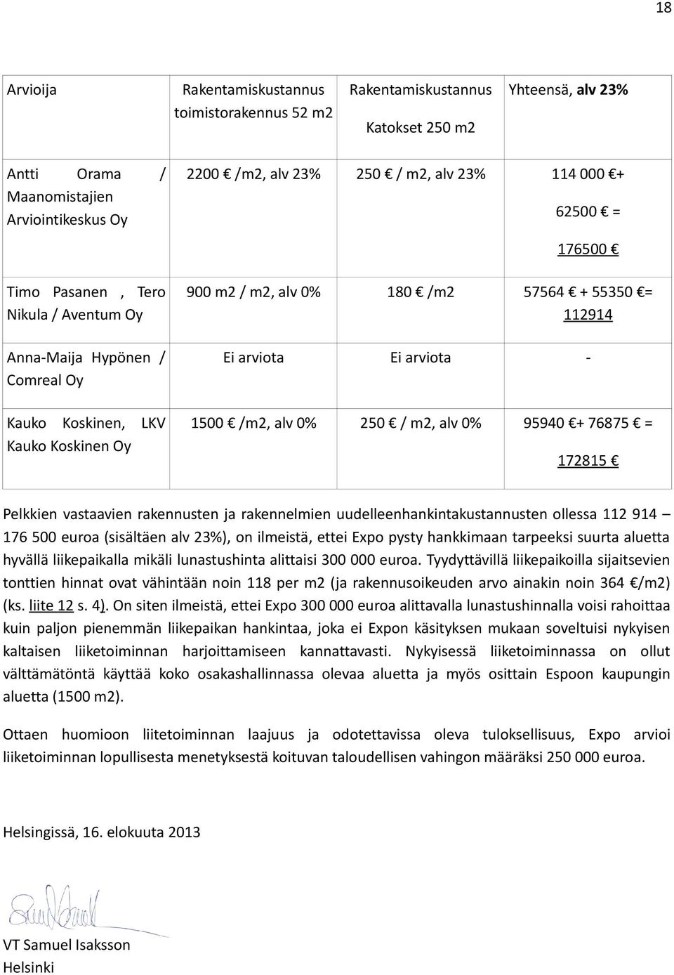 arviota - 1500 /m2, alv 0% 250 / m2, alv 0% 95940 + 76875 = 172815 Pelkkien vastaavien rakennusten ja rakennelmien uudelleenhankintakustannusten ollessa 112 914 176 500 euroa (sisältäen alv 23%), on