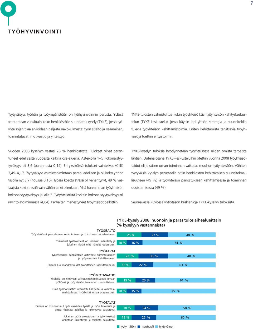 TYKE-tulosten valmistuttua kukin työyhteisö kävi työyhteisön kehityskeskustelun (TYKE-keskustelu), jossa käytiin läpi yhtiön strategia ja suunniteltiin tulevia työyhteisön kehittämistoimia.