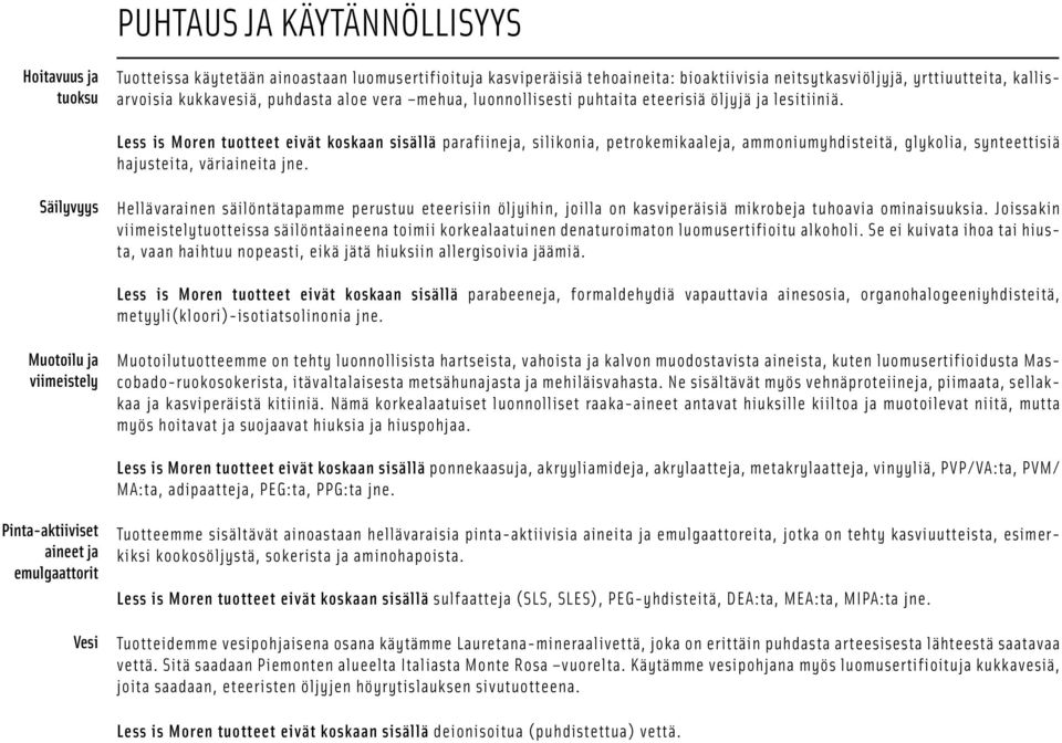 Less is Moren tuotteet eivät koskaan sisällä parafiineja, silikonia, petrokemikaaleja, ammoniumyhdisteitä, glykolia, synteettisiä hajusteita, väriaineita jne.