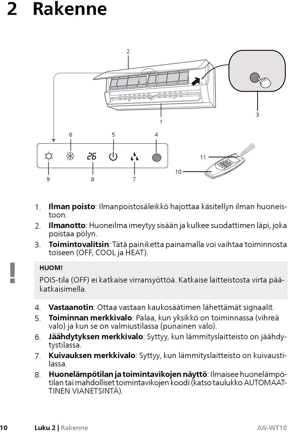 Toiminnan merkkivalo: Palaa, kun yksikkö on toiminnassa (vihreä valo) ja kun se on valmiustilassa (punainen valo). 6. Jäähdytyksen merkkivalo: Syttyy, kun lämmityslaitteisto on jäähdytystilassa. 7.