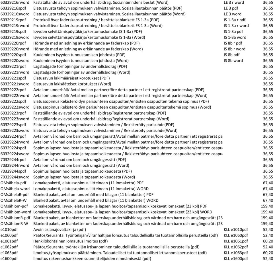 Sosiaalilautakunnan päätös (Word) LE 3 word 36,55 60329219rpdf Protokoll över faderskapsutredning / berättelseblankett FS 1-3a (PDF) IS 1-3a r pdf 36,55 60329219rword Protokoll över