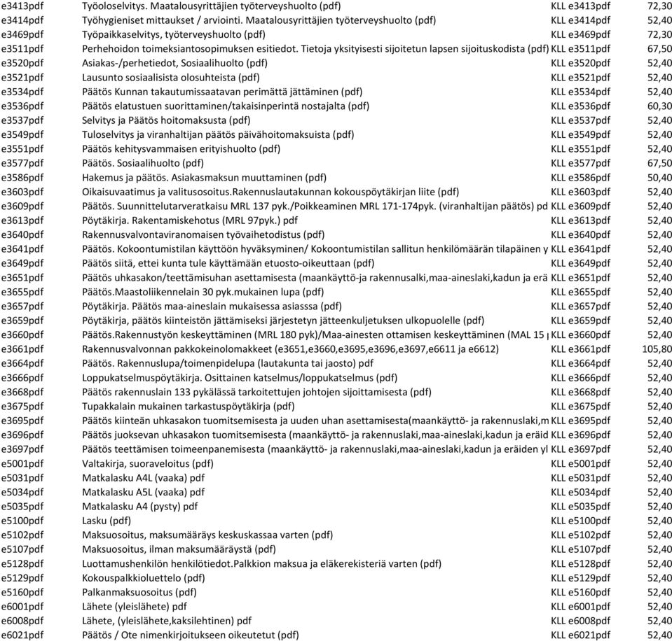 Tietoja yksityisesti sijoitetun lapsen sijoituskodista (pdf) KLL e3511pdf 67,50 e3520pdf Asiakas-/perhetiedot, Sosiaalihuolto (pdf) KLL e3520pdf 52,40 e3521pdf Lausunto sosiaalisista olosuhteista