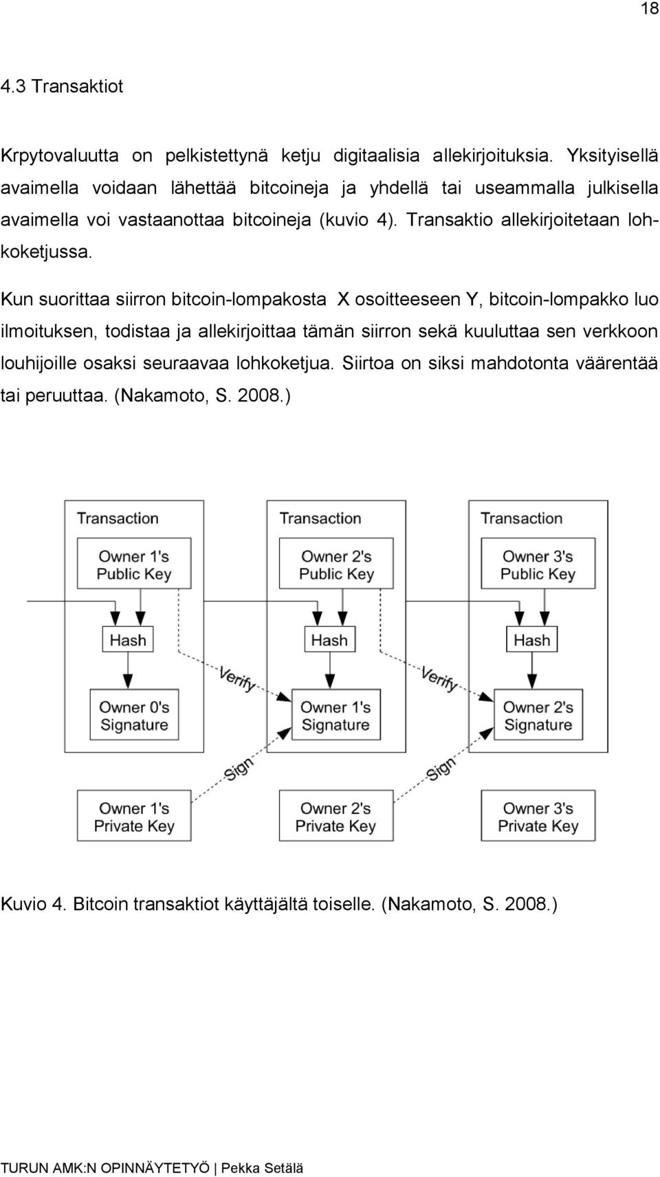 Transaktio allekirjoitetaan lohkoketjussa.