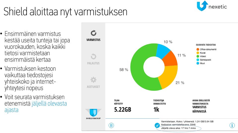 ensimmäistä kertaa Varmistuksen kestoon vaikuttaa tiedostojesi yhteiskoko