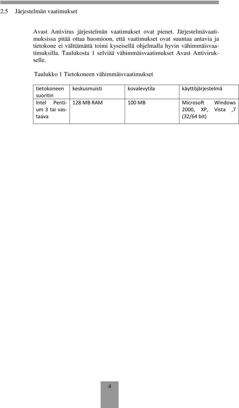 ohjelmalla hyvin vähimmäisvaatimuksilla. Taulukosta 1 selviää vähimmäisvaatimukset Avast Antivirukselle.