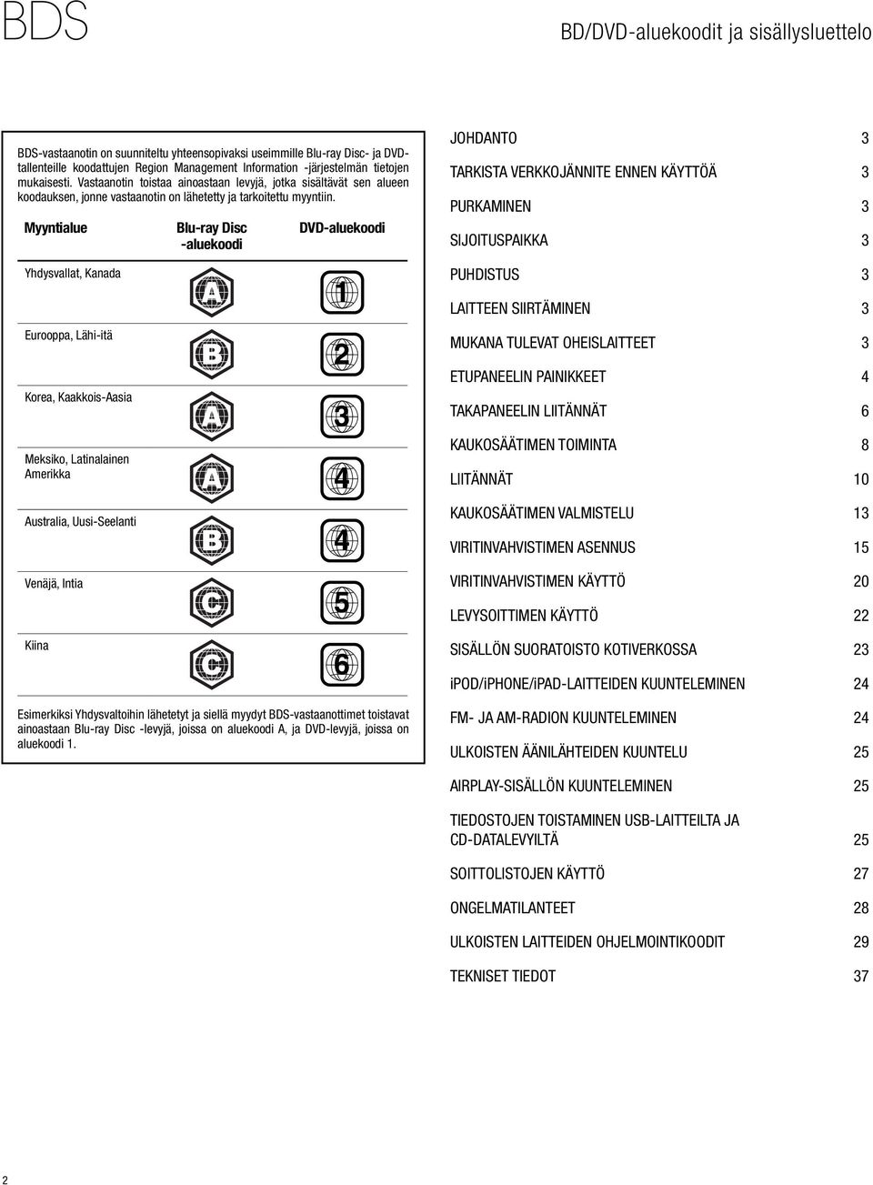 Myyntialue Yhdysvallat, Kanada Blu-ray Disc -aluekoodi DVD-aluekoodi JOHDANTO 3 Tarkista verkkojännite ennen käyttöä 3 Purkaminen 3 Sijoituspaikka 3 Puhdistus 3 LAITTEEN SIIRTÄMINEN 3 Eurooppa,