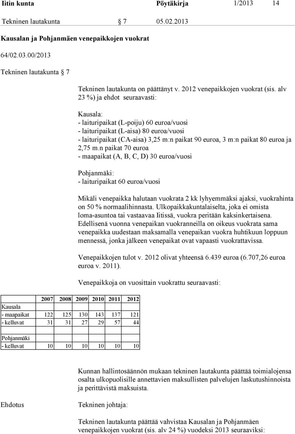 alv 23 %) ja ehdot seuraavasti: Kausala: - laituripaikat (L-poiju) 60 euroa/vuosi - laituripaikat (L-aisa) 80 euroa/vuosi - laituripaikat (CA-aisa) 3,25 m:n paikat 90 euroa, 3 m:n paikat 80 euroa ja