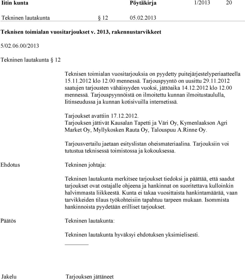 12.2012 klo 12.00 mennessä. Tarjouspyynnöistä on ilmoitettu kunnan ilmoitustaululla, Iitinseudussa ja kunnan kotisivuilla internetissä. Tarjoukset avattiin 17.12.2012. Tarjouksen jättivät Kausalan Tapetti ja Väri Oy, Kymenlaakson Agri Market Oy, Myllykosken Rauta Oy, Talouspuu A.