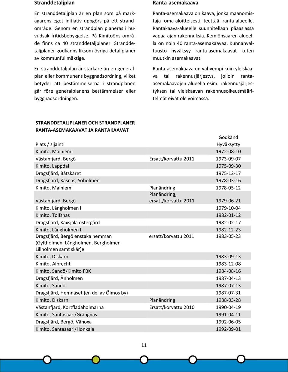 En stranddetaljplan är starkare än en generalplan eller kommunens byggnadsordning, vilket betyder att bestämmelserna i strandplanen går före generalplanens bestämmelser eller byggnadsordningen.