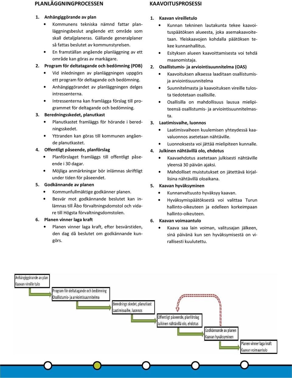 Program för deltatagande och bedömning (PDB) Vid inledningen av planläggningen uppgörs ett program för deltagande och bedömning. Anhängiggörandet av planläggningen delges intressenterna.