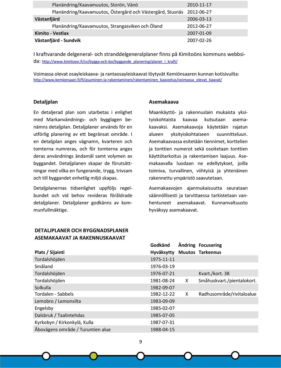 fi/sv/bygga-och-bo/byggande_planering/planer_i_kraft/ Voimassa olevat osayleiskaava- ja rantaosayleiskaavat löytyvät Kemiönsaaren kunnan kotisivuilta: http://www.kemionsaari.