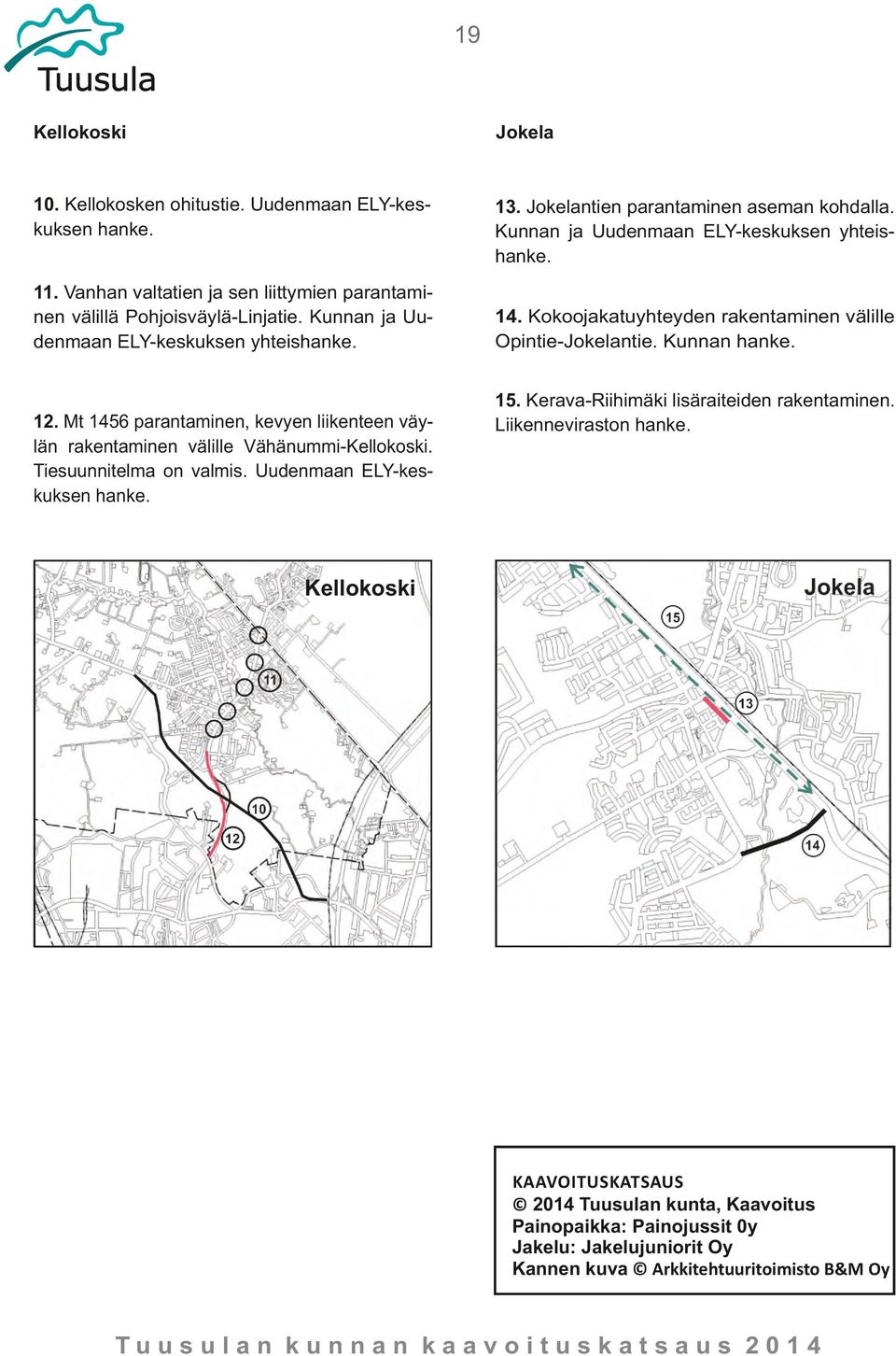 Mt 1456 parantaminen, kevyen liikenteen väylän rakentaminen välille Vähänummi-Kellokoski. Tiesuunnitelma on valmis. Uudenmaan ELY-keskuksen hanke. 14. Kokoojakatuyhteyden rakentaminen välille Opintie-Jokelantie.